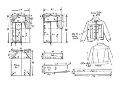 Выкройка куртки
